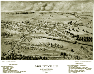 Mountville1894